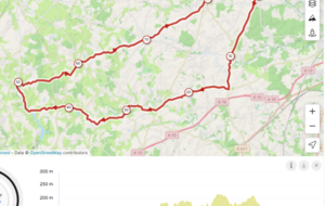 Sortie du Mercredi 19-08-2026 (08h00)